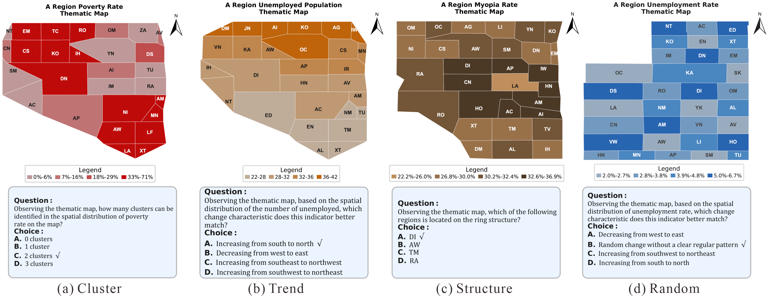 Representative choropleth maps under cluster, trend, structure, and random spatial patterns